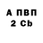 Меф мука William Keese